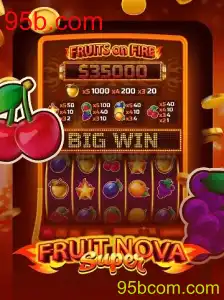 Explorando o Universo de FruitNovaSuper: Uma Aventura de Jogos em 95b.com